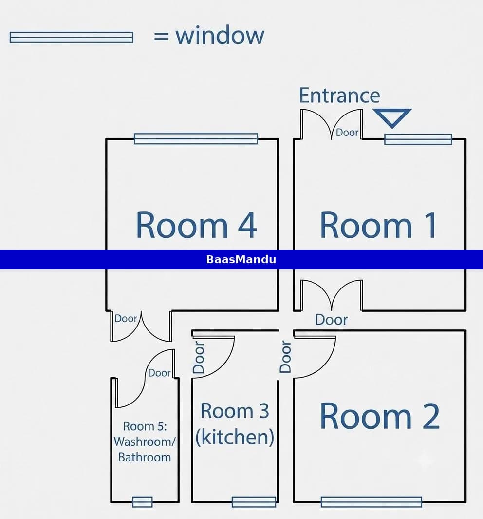 Flat for rent in Budanilakantha. (Bhada | To- Let) - 1